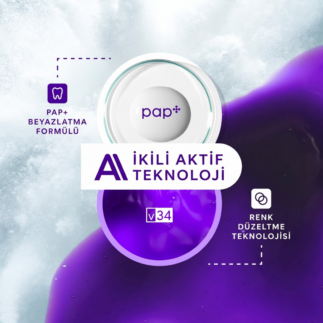 Diş Beyazlatıcı ve Renk Düzeltici Bantlar
